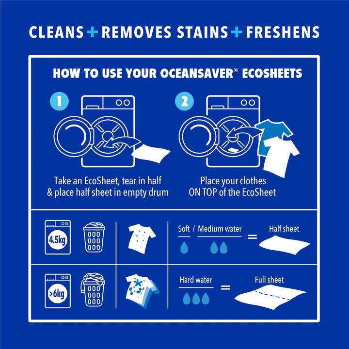 OCEANSAVER Ecosheets - prací papírky 30pd