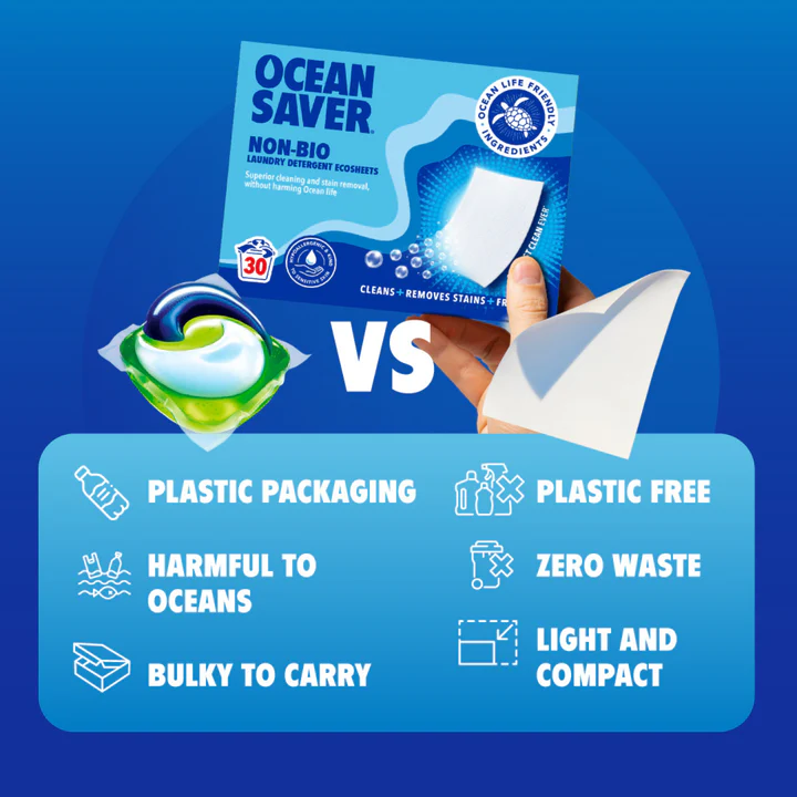 OCEANSAVER Ecosheets - prací papírky 30pd